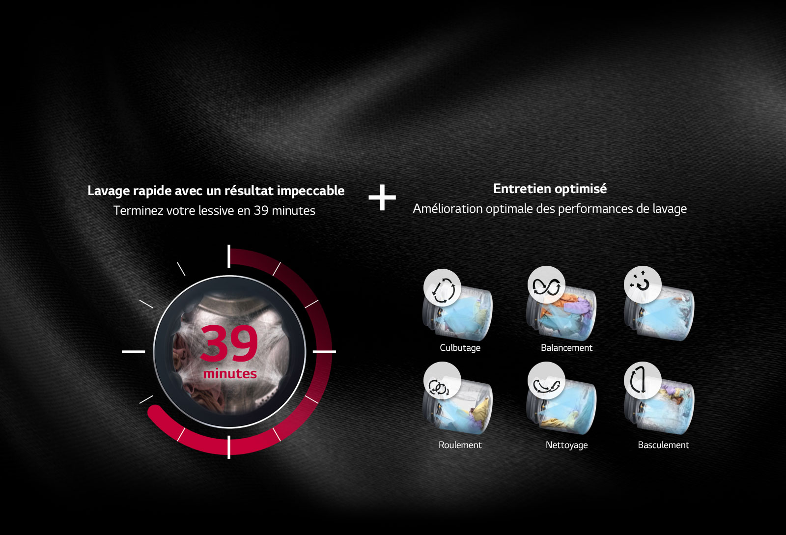 Pourquoi TurboWash™360˚?